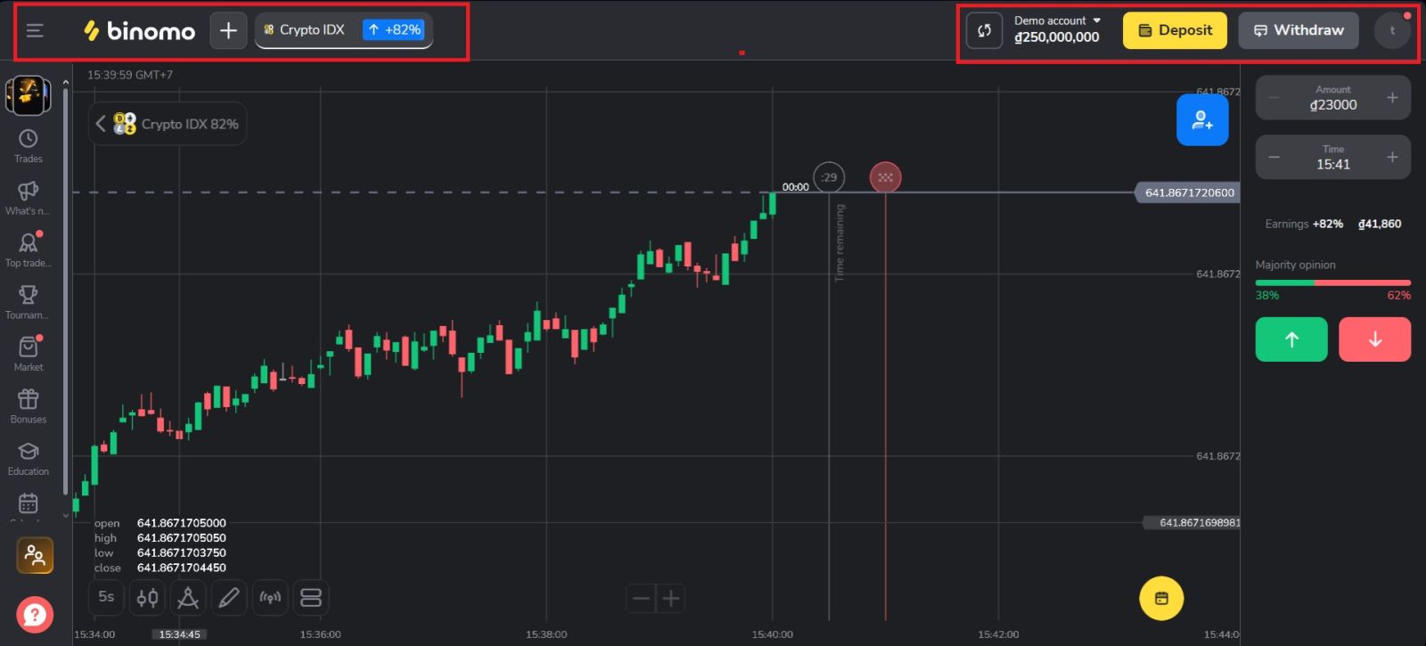 Руководство по входу в учетную запись Binomo 2026: пошаговый доступ, ошибки и быстрые исправления
