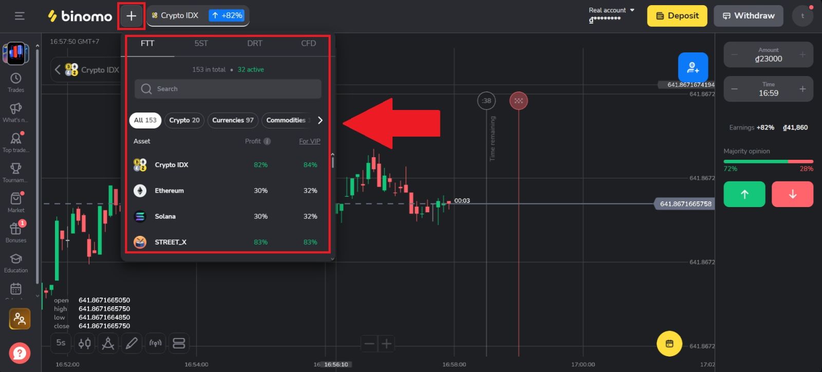 Binomo-handelsgids 2026: stapsgewijze beginnershandleiding, strategieën en risicobeheer