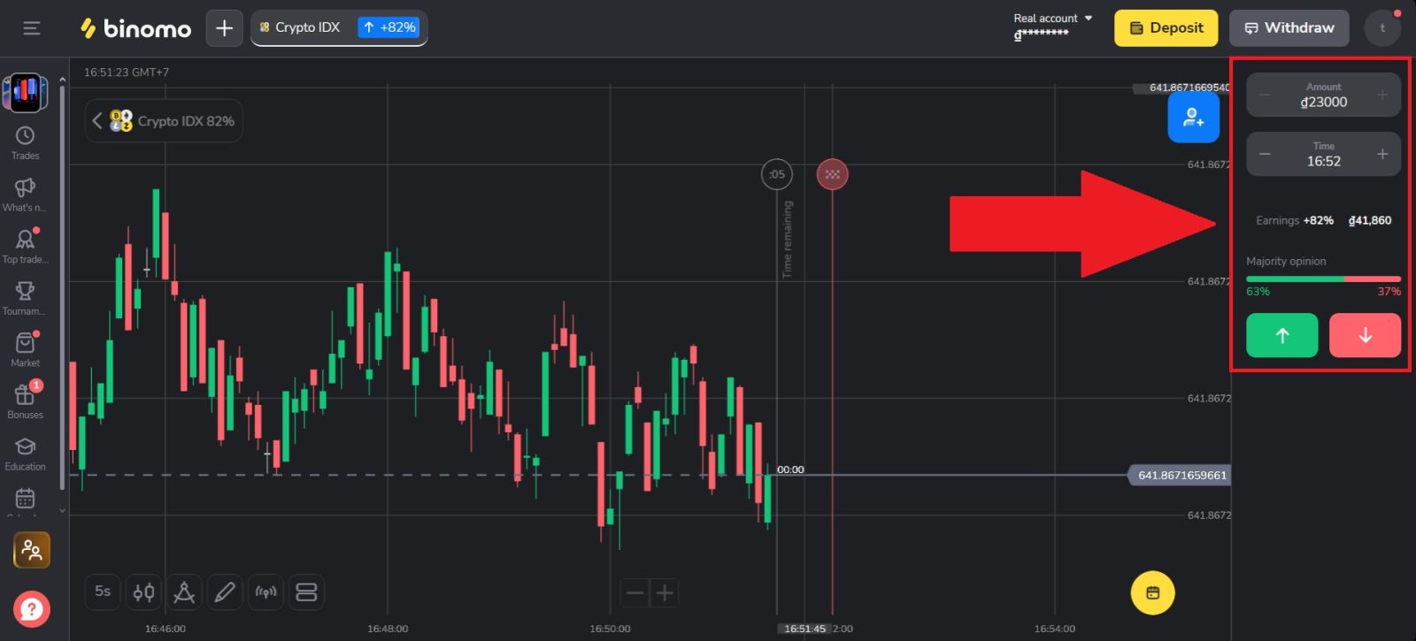 Binomo-handelsgids 2026: stapsgewijze beginnershandleiding, strategieën en risicobeheer