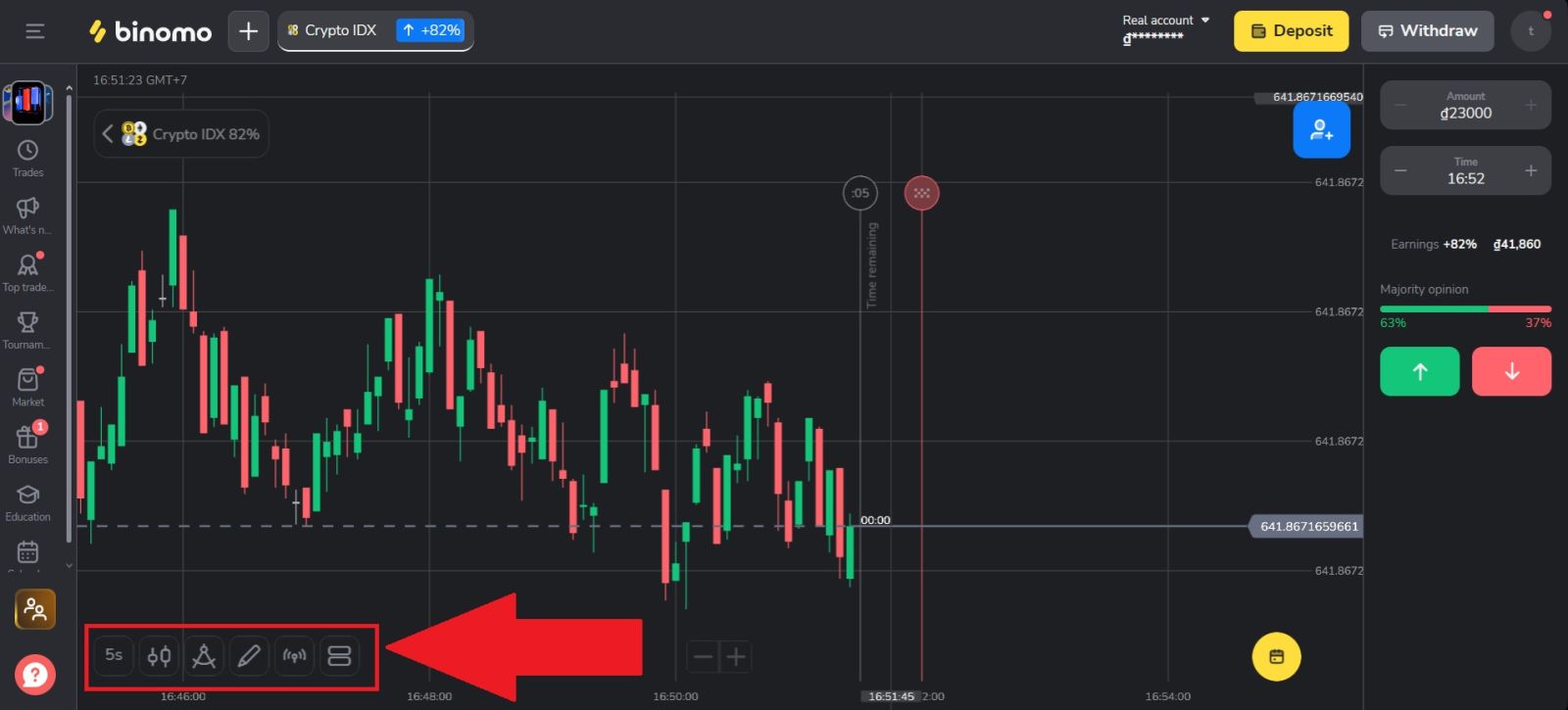 Binomo Trading Guide 2026: Schritt-für-Schritt-Anleitung für Anfänger, Strategien und Risikomanagement