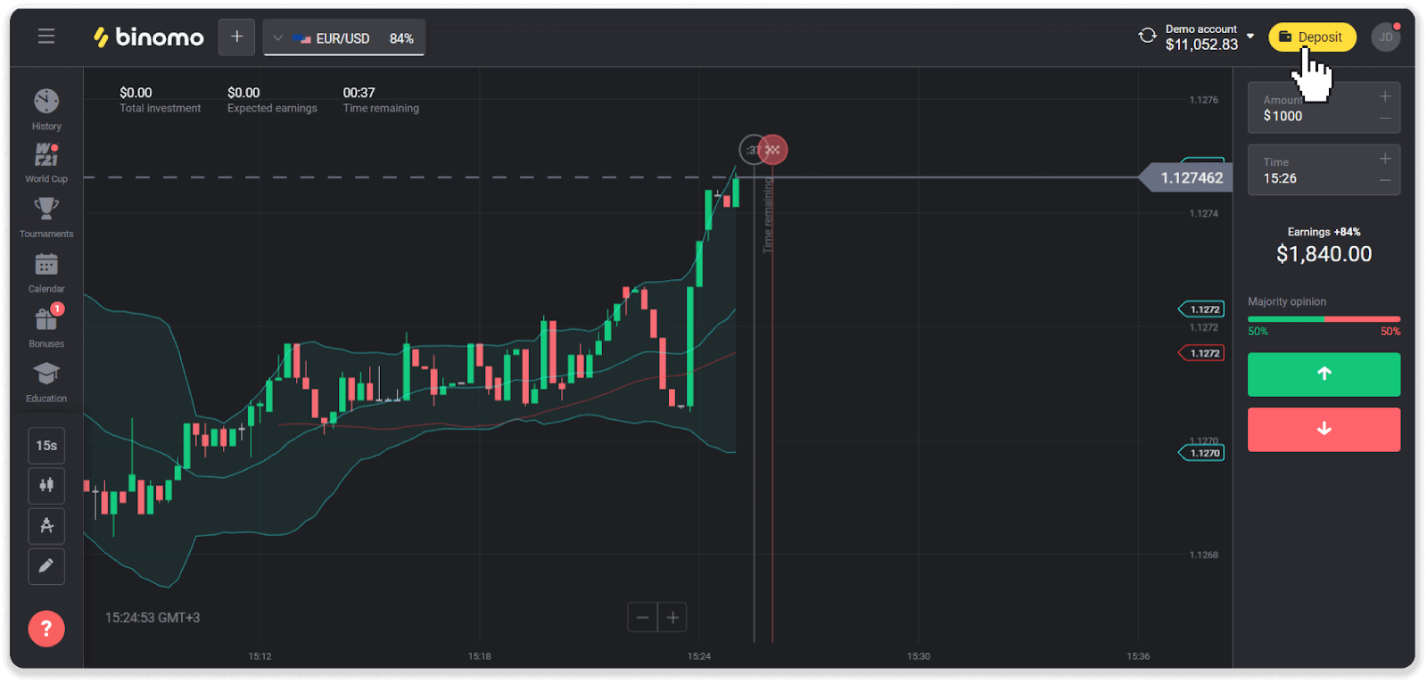 Zahlen Sie Geld über E-Wallets auf Binomo ein (Webmoney WMZ, Picpay, Neteller, Astropay, Cash U, Skrill, ADV Cash, AstroPay Card, Perfect Money)