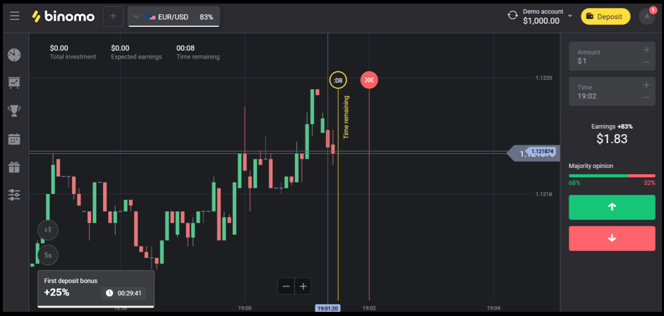 如何关闭和阻止 Binomo 帐户? 如何关闭和阻止 Binomo 帐户?