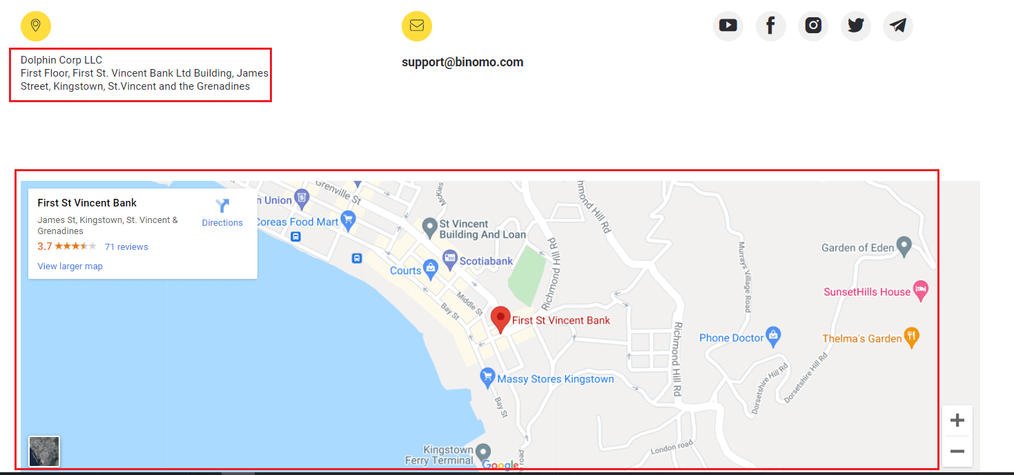 Ki jan yo kontakte sipò Binomo Ki jan yo kontakte sipò Binomo