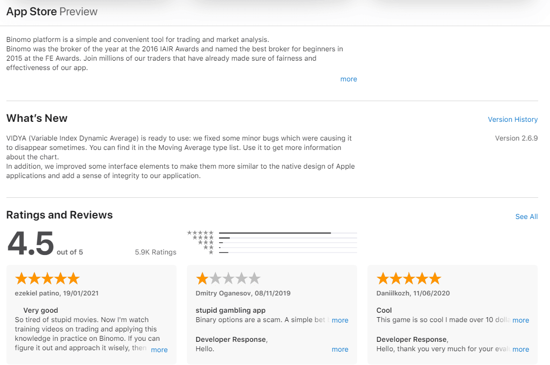 Ki jan yo kontakte sipò Binomo Ki jan yo kontakte sipò Binomo