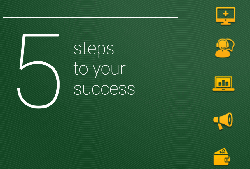 Ki jan yo rantre nan Pwogram afilye epi vin yon patnè nan Binomo Ki jan yo rantre nan Pwogram afilye epi vin yon patnè nan Binomo