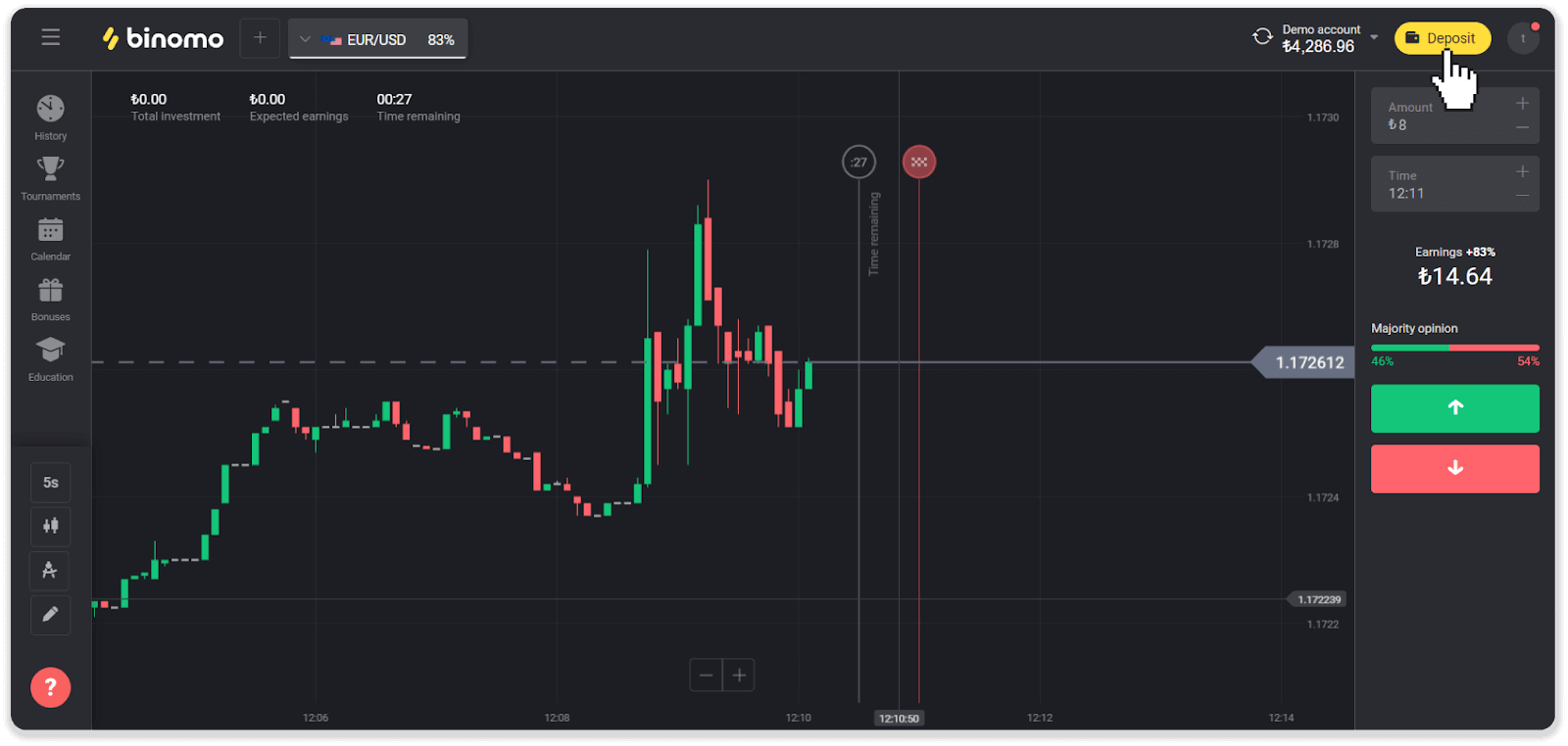 Maitiro ekuvhura Akaunti uye Deposit muBinomo Maitiro ekuvhura Akaunti uye Deposit muBinomo