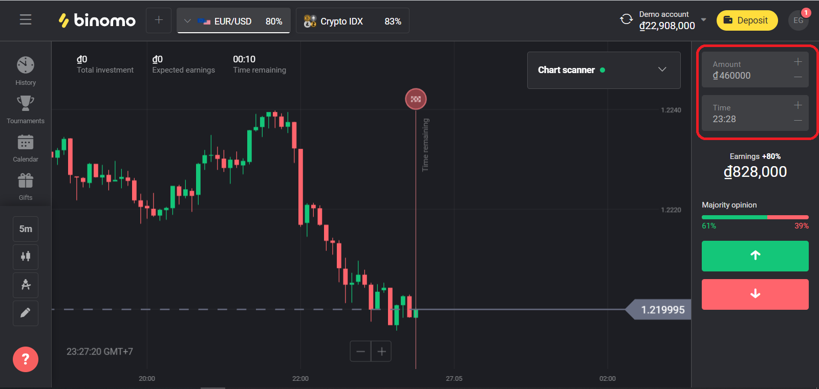 How To Register And Trade Binary Option At Binomo