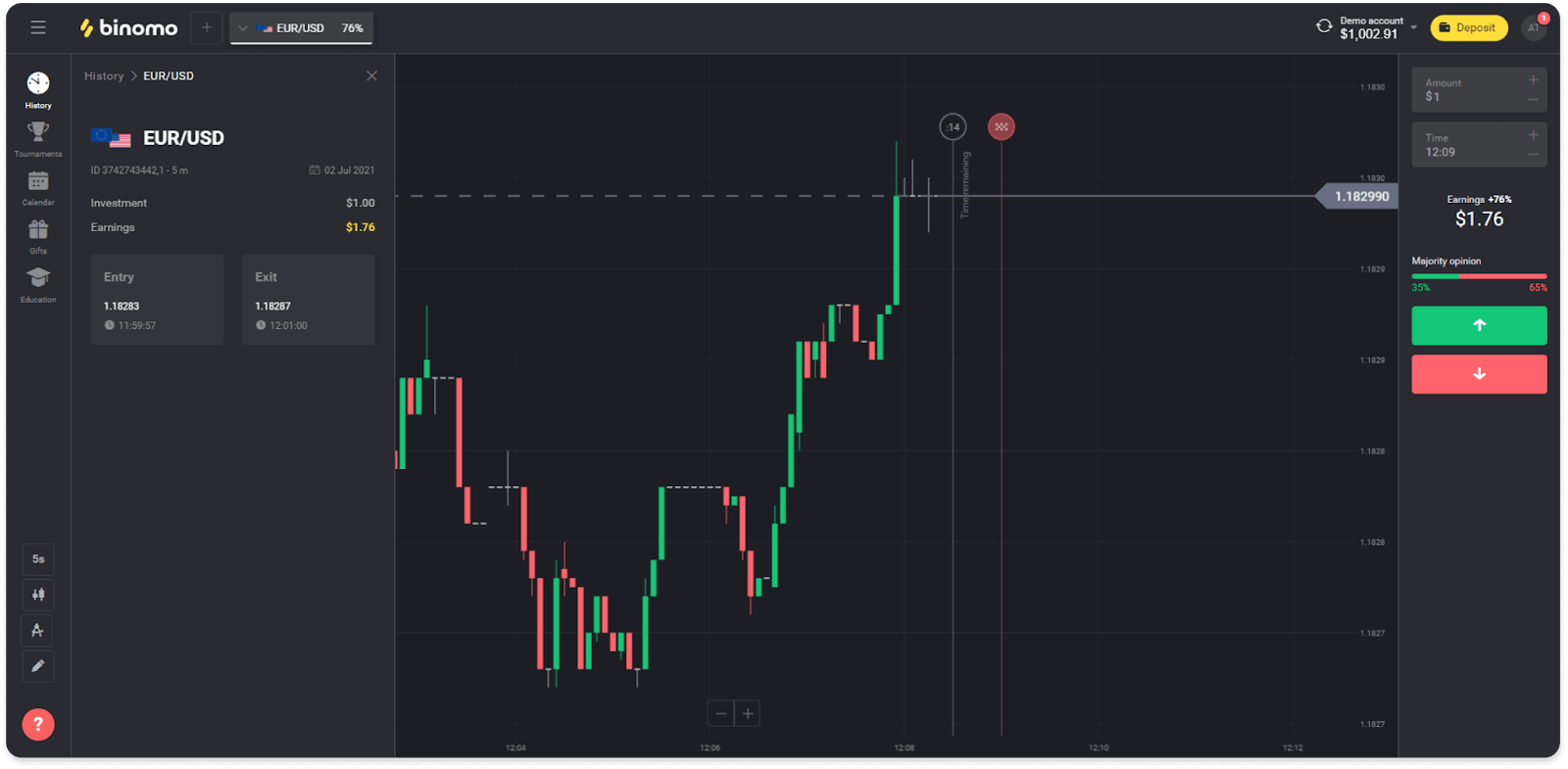 كيف تبدأ Binomo Trading في عام 2023: دليل خطوة بخطوة للمبتدئين كيف تبدأ Binomo Trading في عام 2023: دليل خطوة بخطوة للمبتدئين