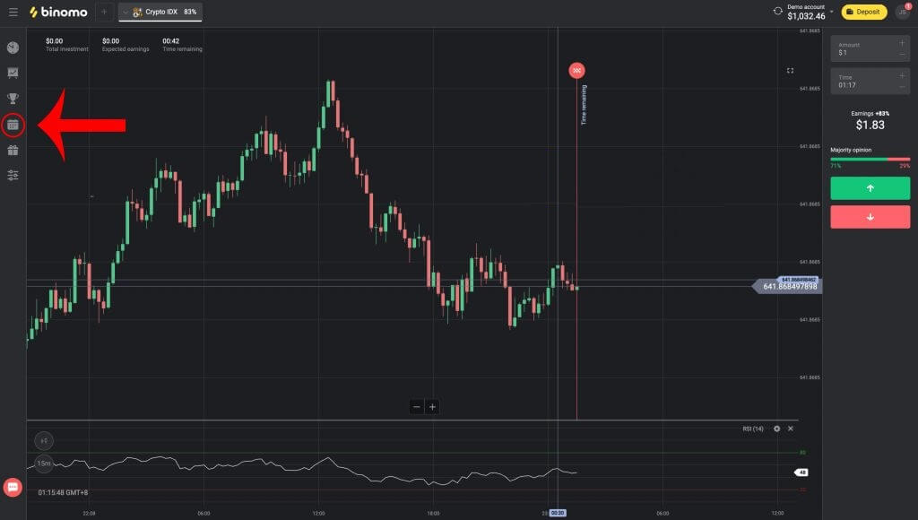 How To Trade The News in Binomo How To Trade The News in Binomo