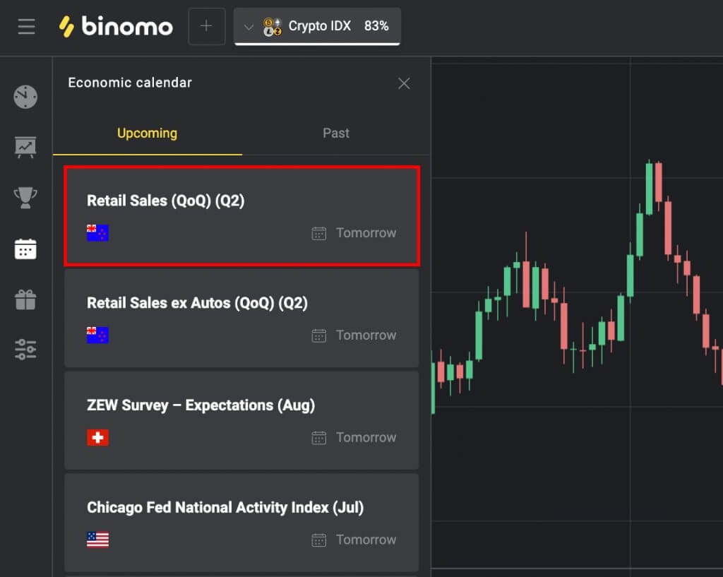 How To Trade The News in Binomo How To Trade The News in Binomo